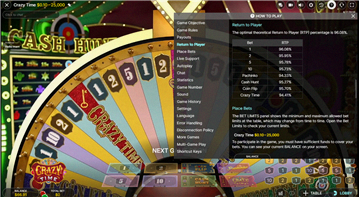 Regole RTP Crazy Time